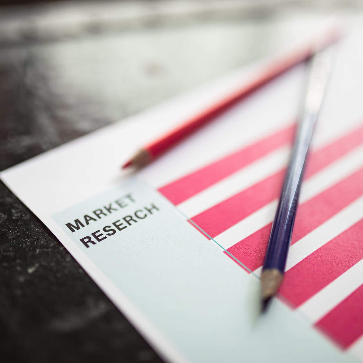 Market Research: A Marketer’s Roadmap to Success