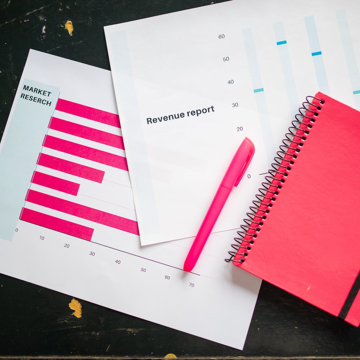 Marketing Research vs. Market Research